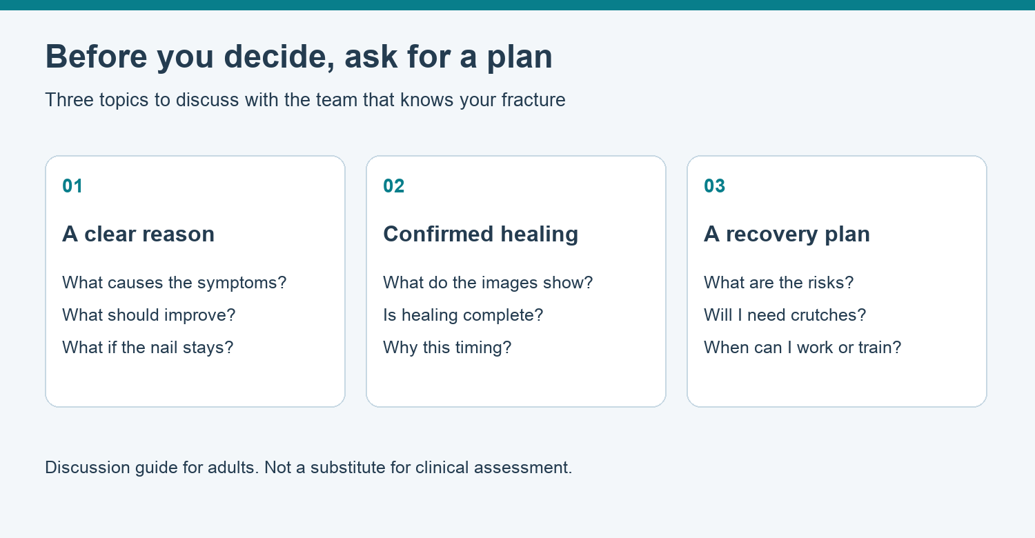 Three discussion points before removal: a clear reason, confirmed healing and a recovery plan.